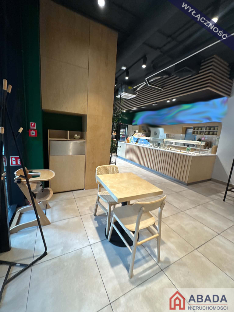 Lokal Wynajem Warszawa Żoliborz